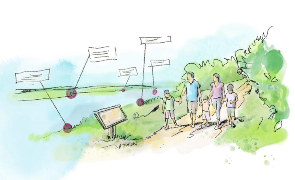 matériel didactique : creation et pose panneau pédagogique